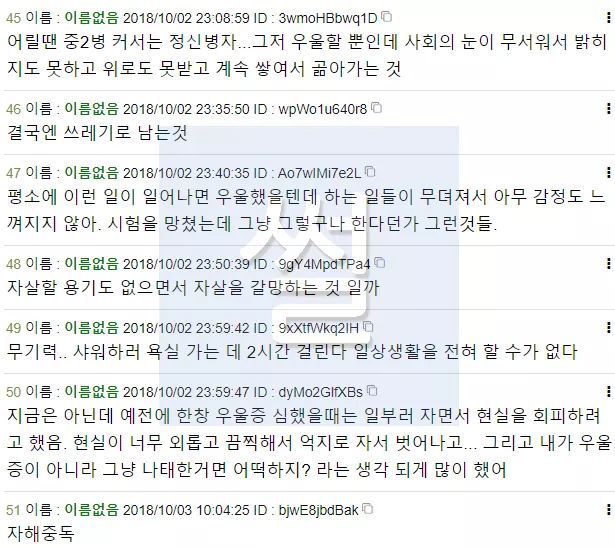 우울증이 무서운 이유 | 인스티즈
