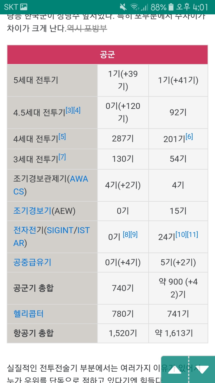 역대급 떡밥 한국 vs 일본 전쟁시 승자는? | 인스티즈