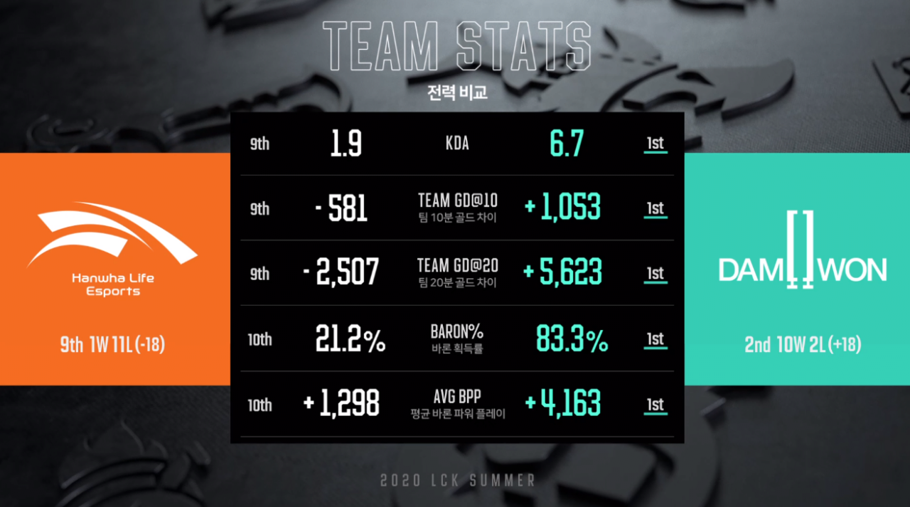 지표는 거짓말을 하지 않는다.jpg | 인스티즈