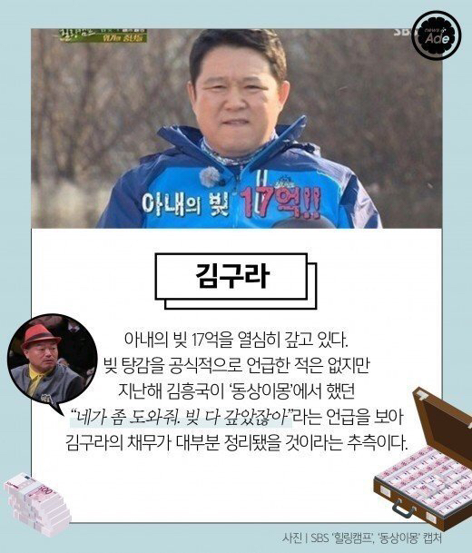 연예인 빚 청산 능력 | 인스티즈