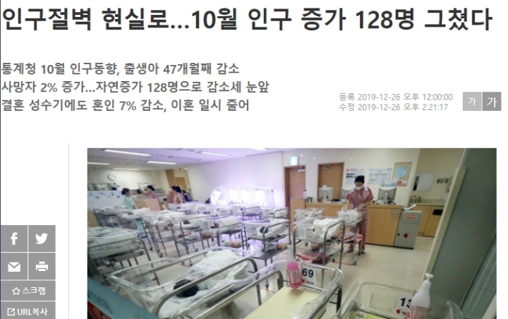 인구 절벽 현실로...10월 인구 증가 128명 그쳤다 | 인스티즈