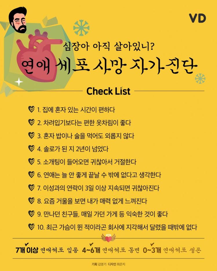 연애세포 사망 자가진단 | 인스티즈