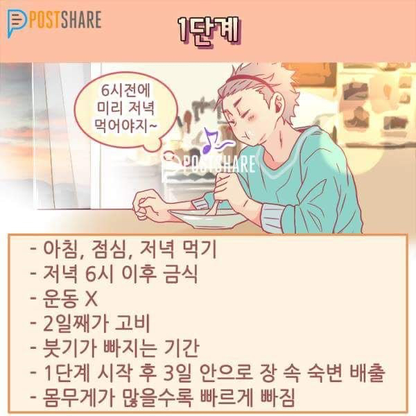 외국에서 난리났다는 3주 다이어트.jpg (난리안남) | 인스티즈