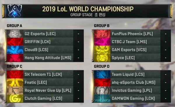 2019 LoL WORLD CHAMPIONSHIP 그룹 스테이지 조 편성 | 인스티즈