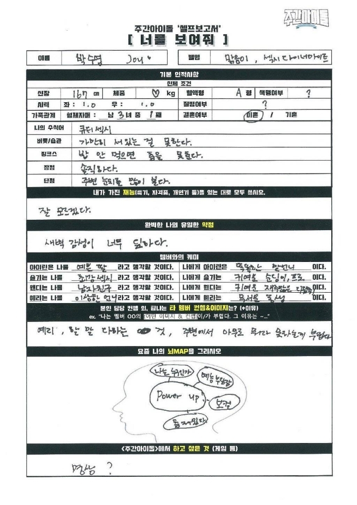 주간아이돌 레드벨벳의 자기소개서 | 인스티즈