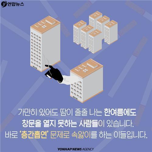 아파트에서 창문을 못여는 사람들...jpg | 인스티즈