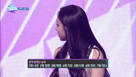 IF 트와이스가 박진영 결정이 아닌 온라인투표 및 현장투표로 7명만 뽑았다면 | 인스티즈