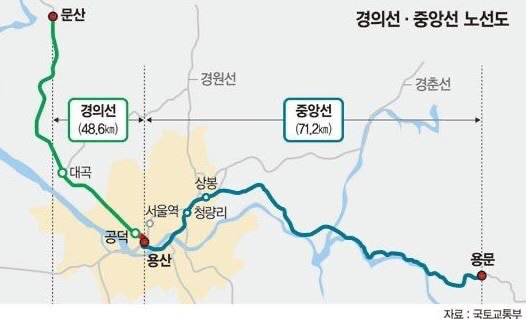 철도갤에서 가장 완벽한 노선으로 꼽히는 수도권 철도 | 인스티즈