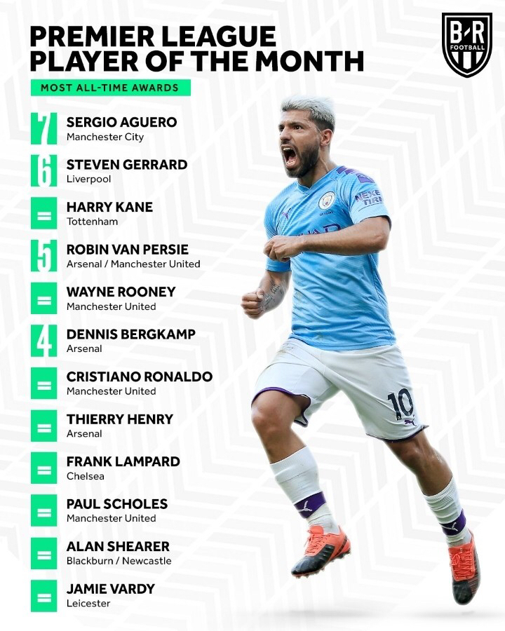 PL 이 달의 선수 최다 수상자 | 인스티즈