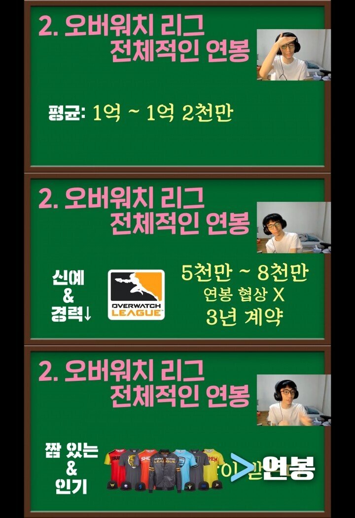 오버워치 전 프로가 말하는 프로게이머 연봉 이야기.jpg | 인스티즈