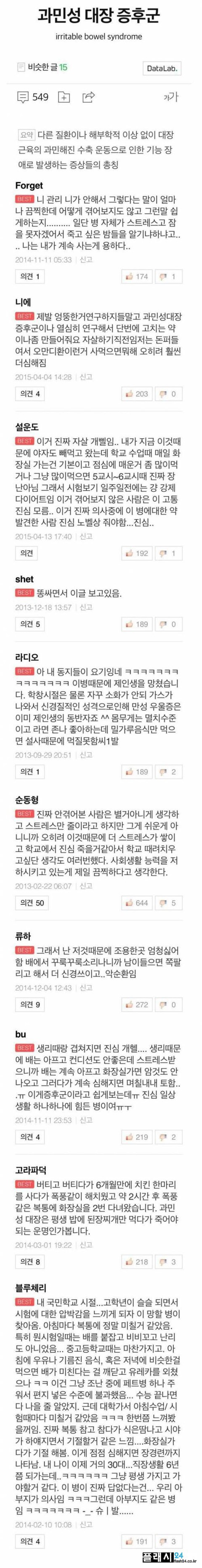 과민성 대장증후군 앓는사람의 고충 | 인스티즈
