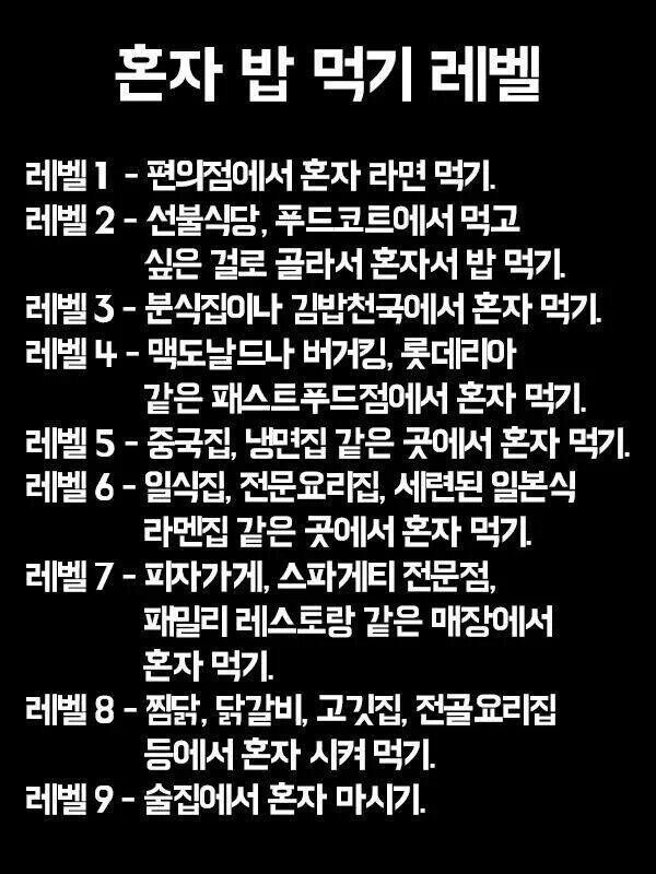 본인의 혼밥레벨은? | 인스티즈