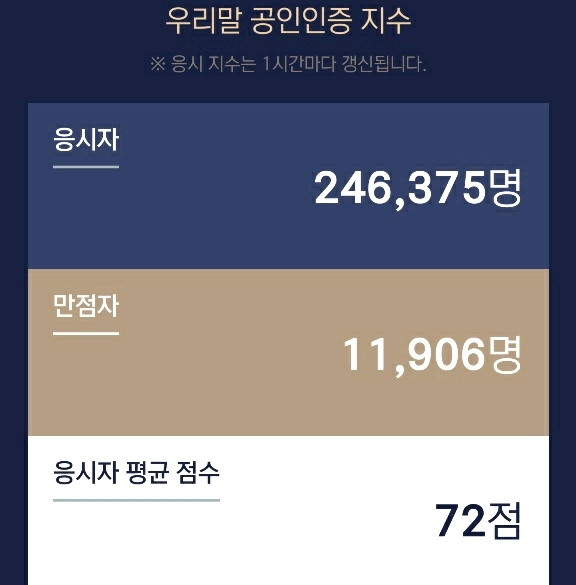 한글날맞이 KBS 우리말 공인인증 고사 | 인스티즈