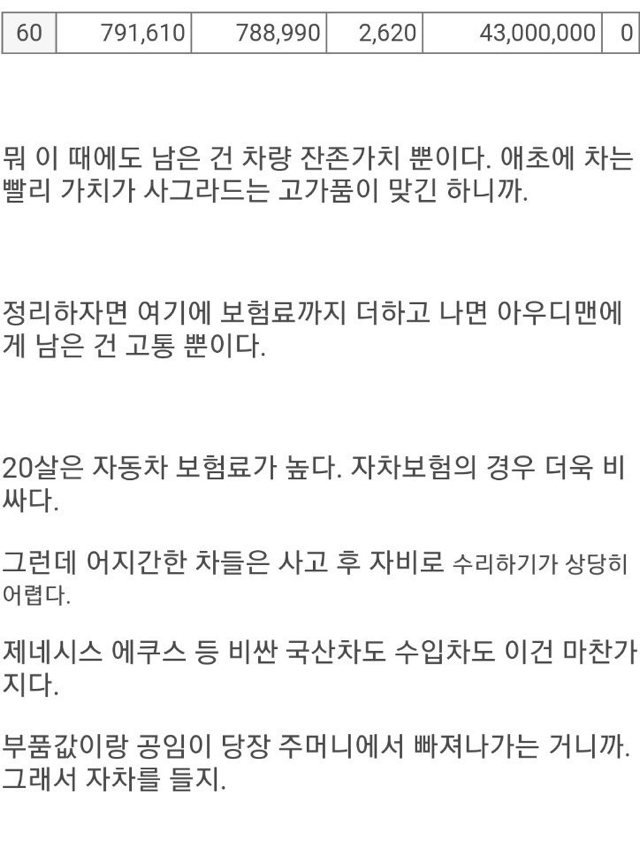 20살 미필 아우디a5 출고후기를 보고 계산기를 두들겨봄.jpg | 인스티즈