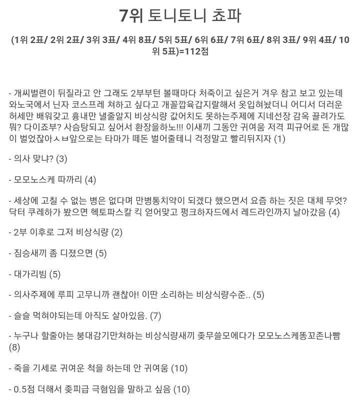 [욕주의] 원버갤배 싫어하는 캐릭터 앙케이트 1~9위 | 인스티즈