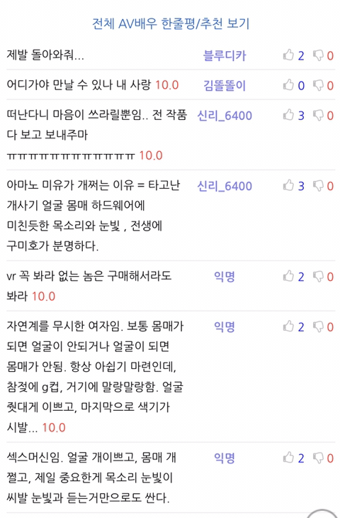 눈빛이 섹시한 육덕 배우 | 인스티즈