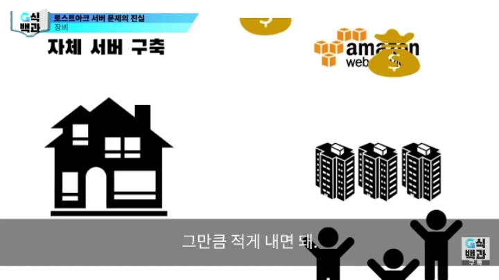 로스트아크가 클라우드 서버를 안쓰는 이유.jpg | 인스티즈