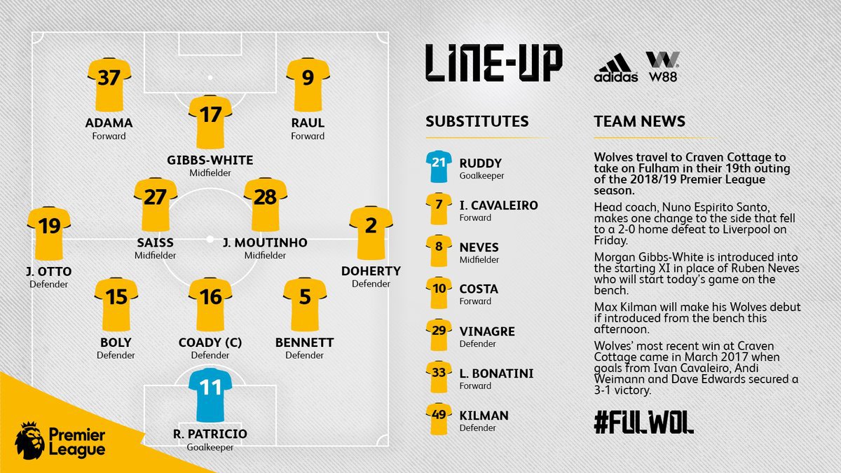 풀럼 vs 울버햄튼 | 인스티즈