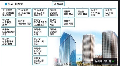 대한민국 대기업 가계도 | 인스티즈