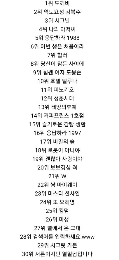 2019 레딧 한국드라마 인기도 | 인스티즈