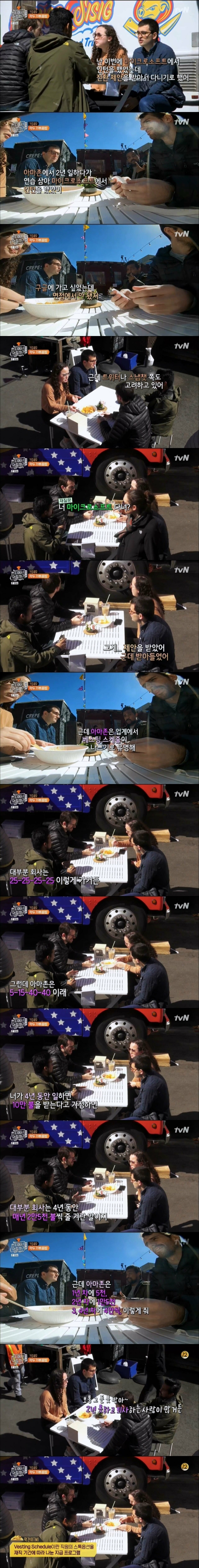 업계에 나쁘기로 소문났다는 아마존의 연봉 지급 방식.jpg | 인스티즈