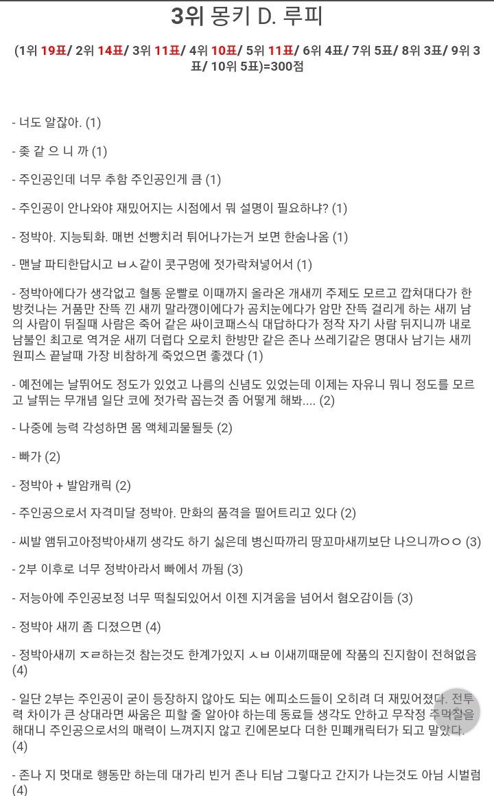 [욕주의] 원버갤배 싫어하는 캐릭터 앙케이트 1~9위 | 인스티즈