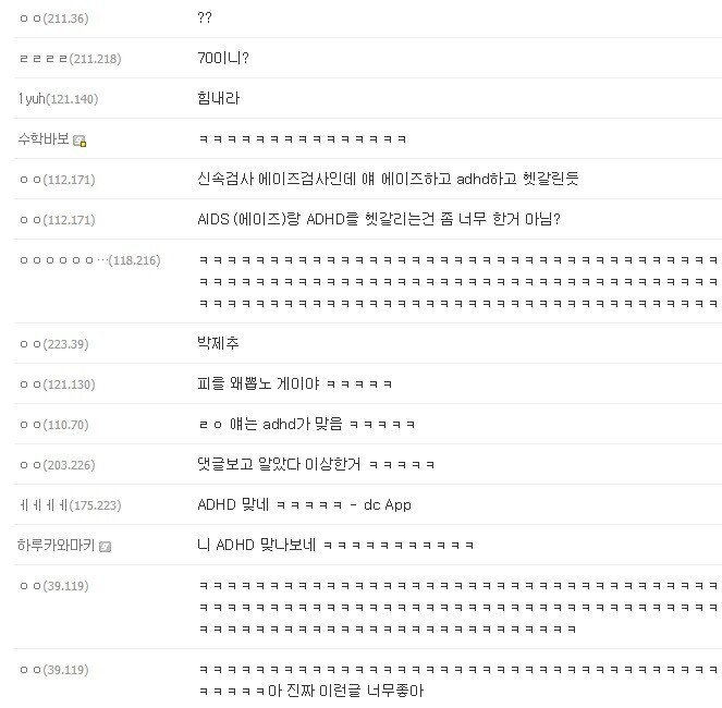 보건소 가서 adhd 검사받은 DC인 | 인스티즈