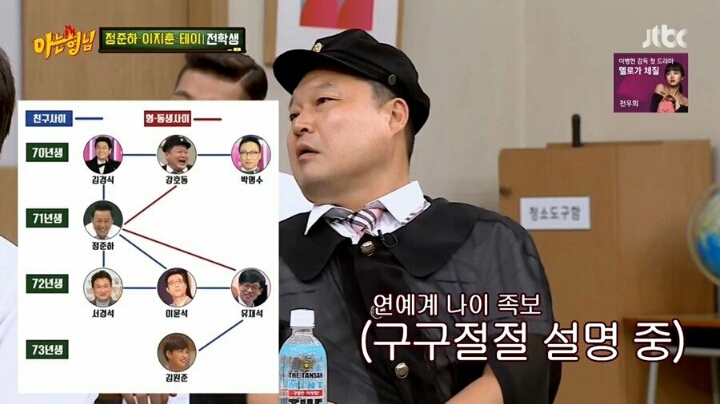 다양한 나이와 친구를 하는 정준하 | 인스티즈