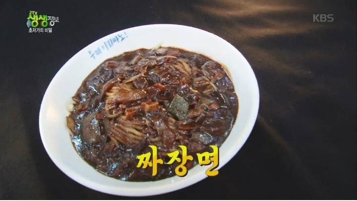 전국 짜장면 평균 가격.JPG | 인스티즈
