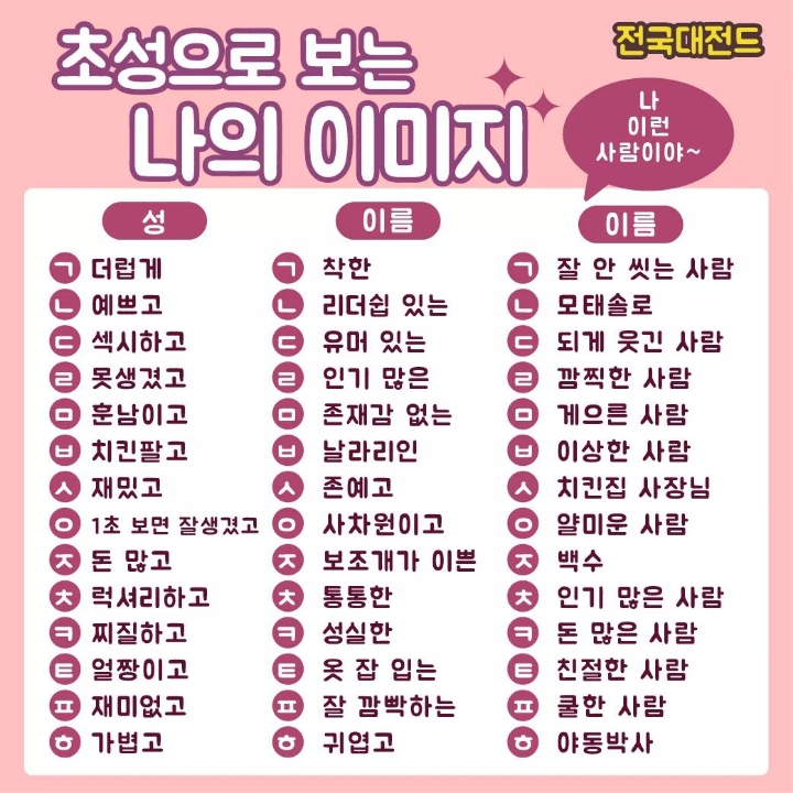 초성으로 보는 나의 이미지 | 인스티즈