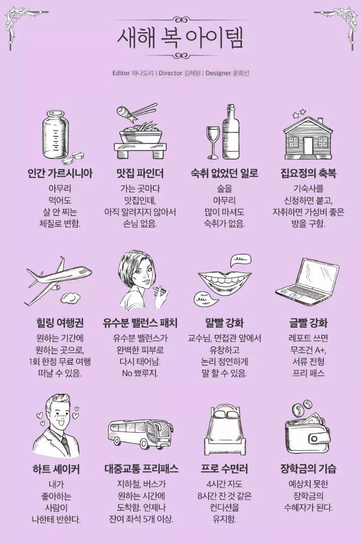 이 중 가장 탐나는 아이템은? | 인스티즈