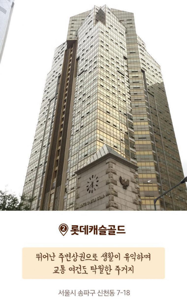 특이한 평면도의 아파트 | 인스티즈