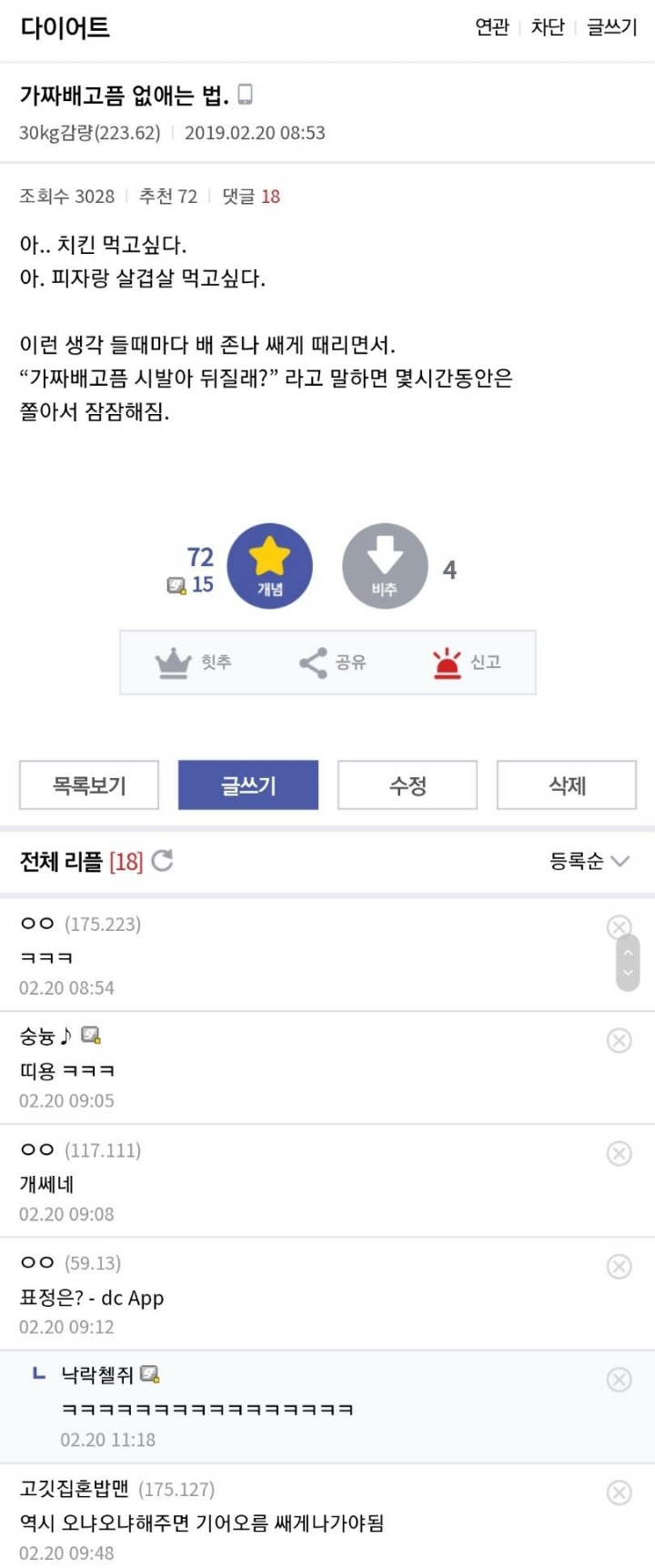 다이어트 갤러리 가짜배고픔 없애는 법 | 인스티즈