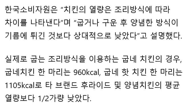 치킨칼로리 알아보자 | 인스티즈