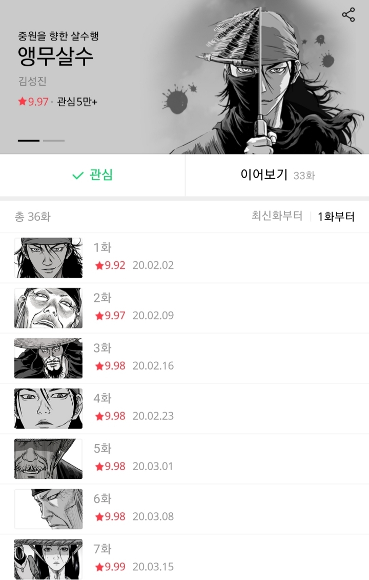 요즘 네이버웹툰에 상당히 늘어난거같은 장르 | 인스티즈