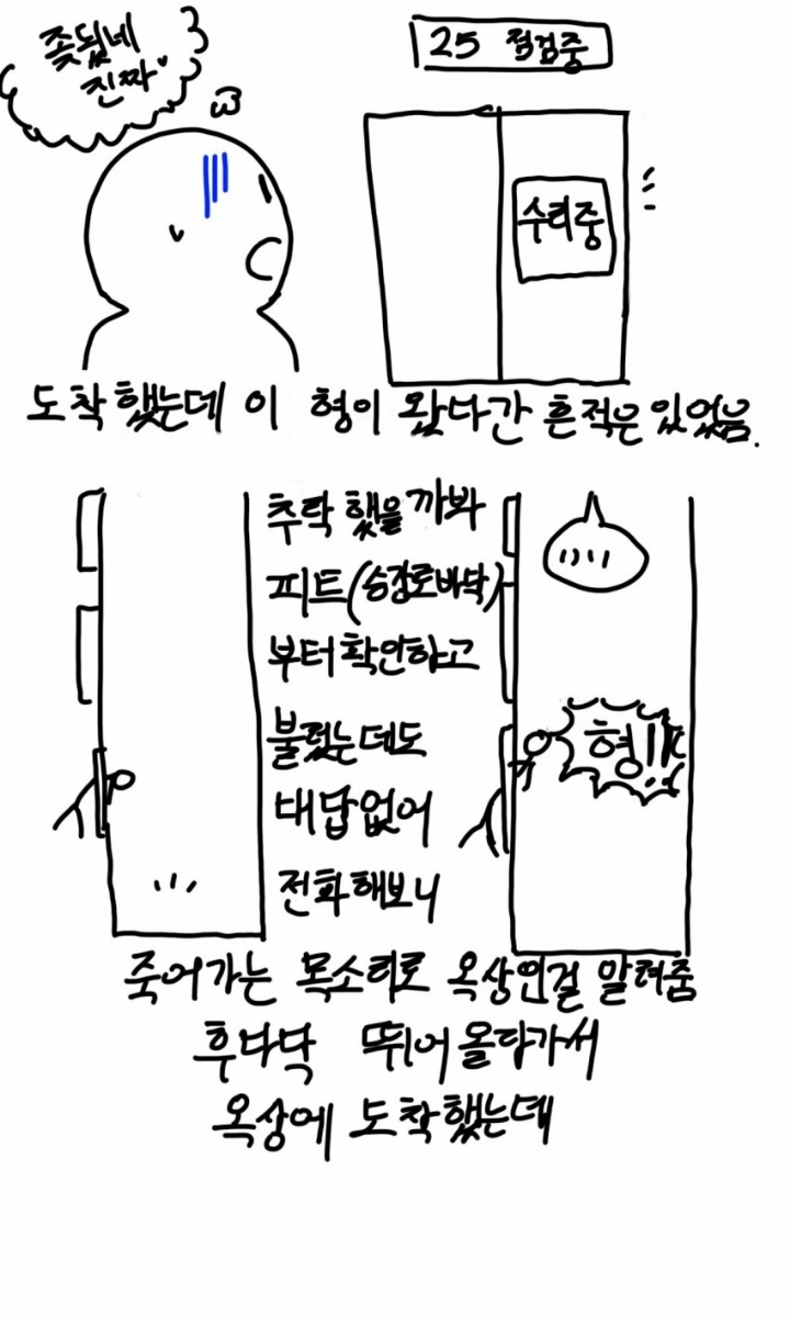 간지 상남자 승강기기사 썰 | 인스티즈