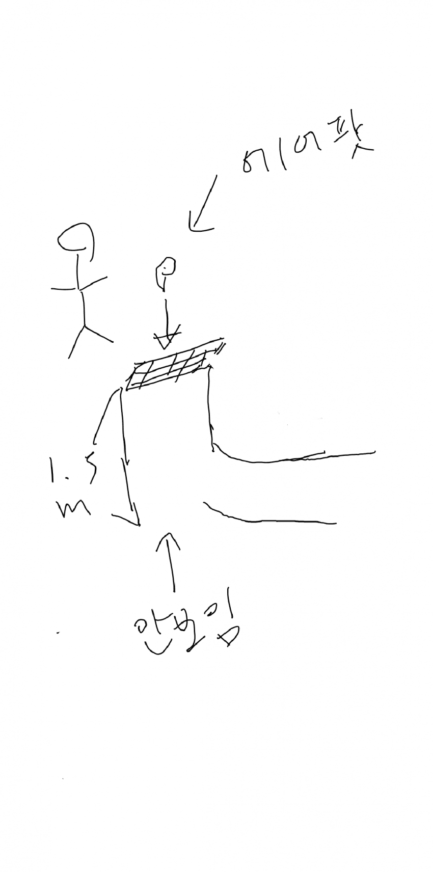 하수구에 빠진 에어팟 구조기.jpg | 인스티즈