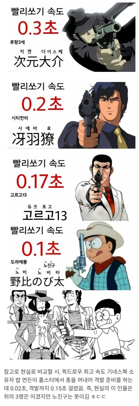 노진구 사격실력 | 인스티즈