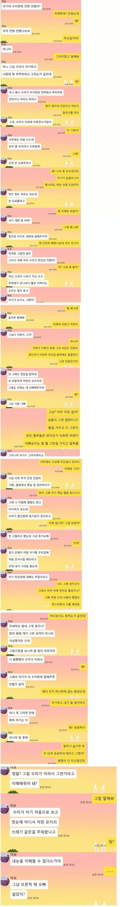 아내가 처제한테 잘해주지 말라는 이유 | 인스티즈