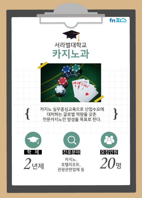 국내의 이색학과들 | 인스티즈