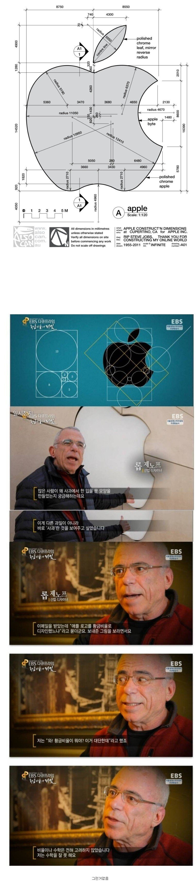 애플 로고의 비밀 | 인스티즈