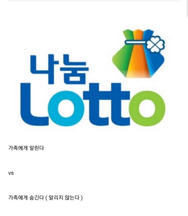 로또 1등되면 가족에게 알린다 vs 알리지 않는다...jpg | 인스티즈