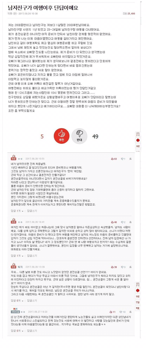 남자친구가 여행이후 단답이에요 | 인스티즈