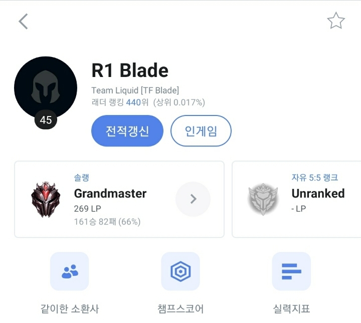 블레이드좌의 험난한 첼린저 도장깨기 | 인스티즈