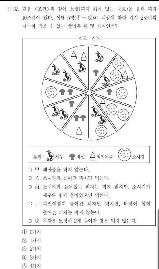 이 문제의 정답은? | 인스티즈
