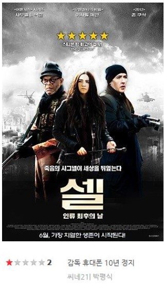성공률이 꽤 높다는 신작 영화 필터링 방법.jpg | 인스티즈