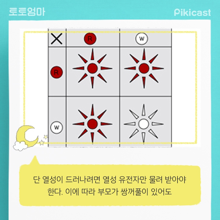 내 아이의 키를 예측하는방법 | 인스티즈