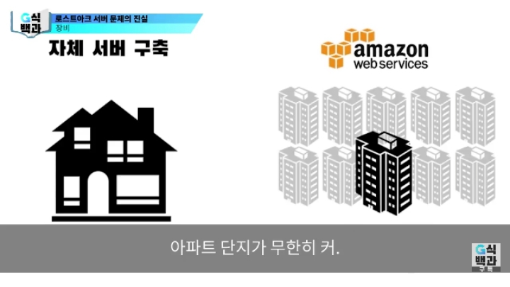 로스트아크가 클라우드 서버를 안쓰는 이유.jpg | 인스티즈