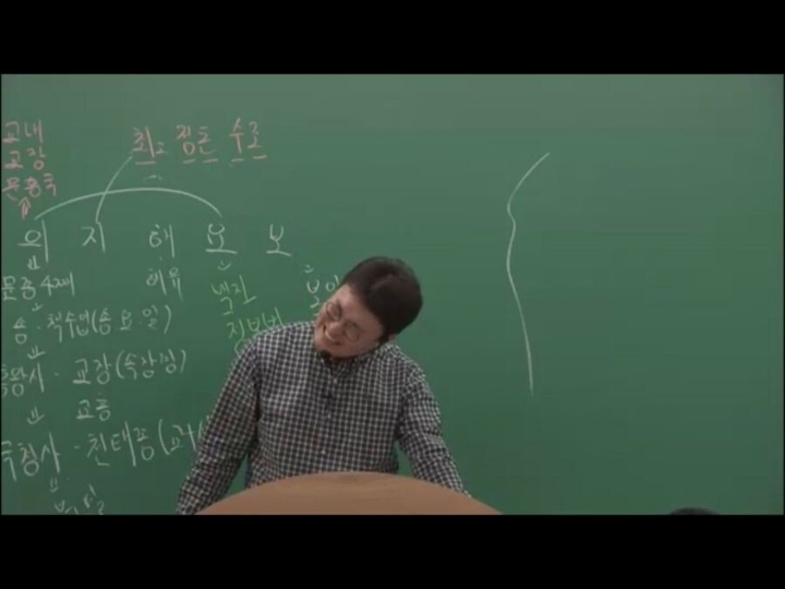 목사曰 "초코파이 먹으러 교회 오면 안 됩니다.” | 인스티즈