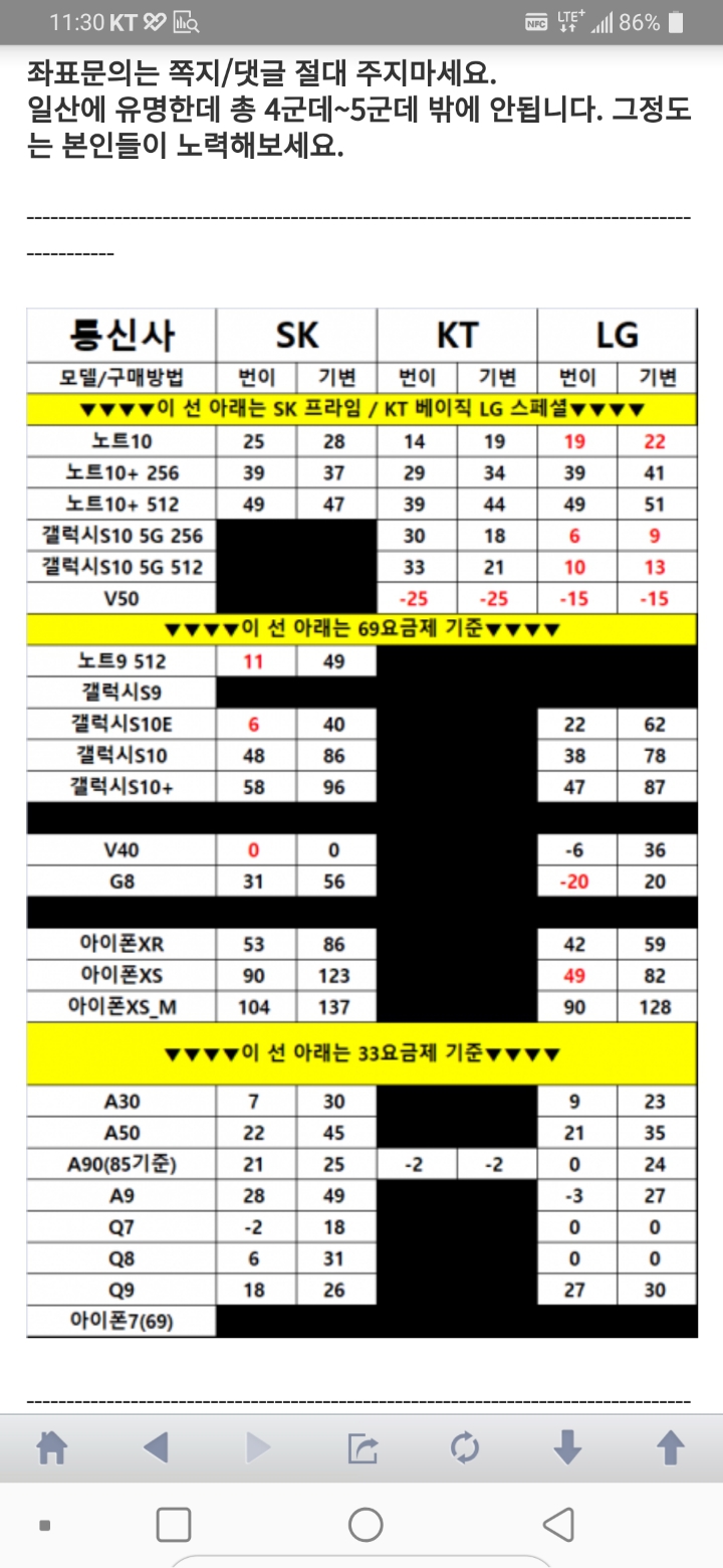 휴대폰을 일반 오프라인 매장에서 사면 안되는 이유 | 인스티즈